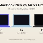 MacBook Neo vs MacBook Air vs MacBook Pro